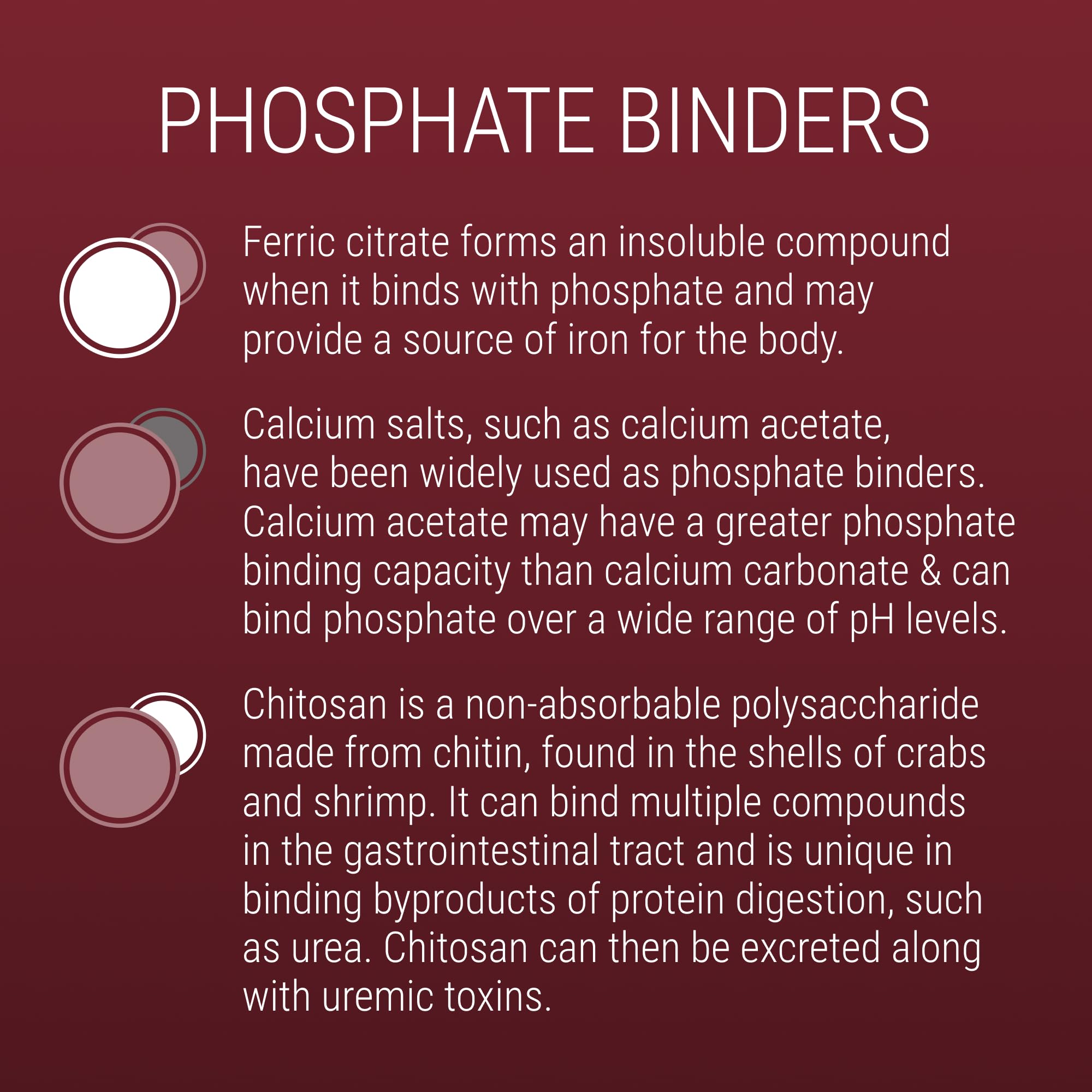 Calcium acetate in NARAQUIN emphasizing strong phosphate binding