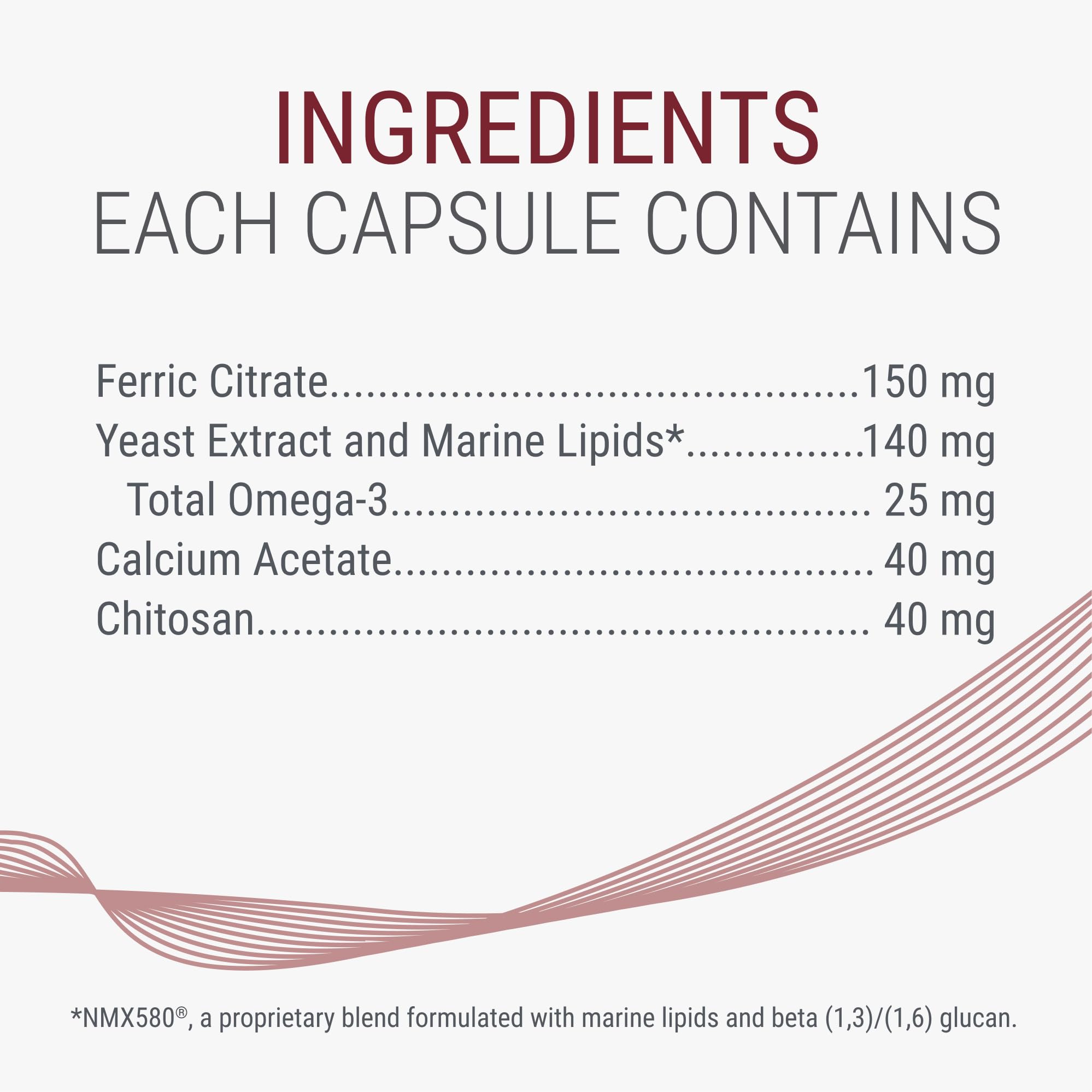 Chitosan ingredient in NARAQUIN binder for gut byproducts