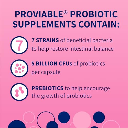 Nutramax Proviable bottle label highlights ingredients and CFU counts