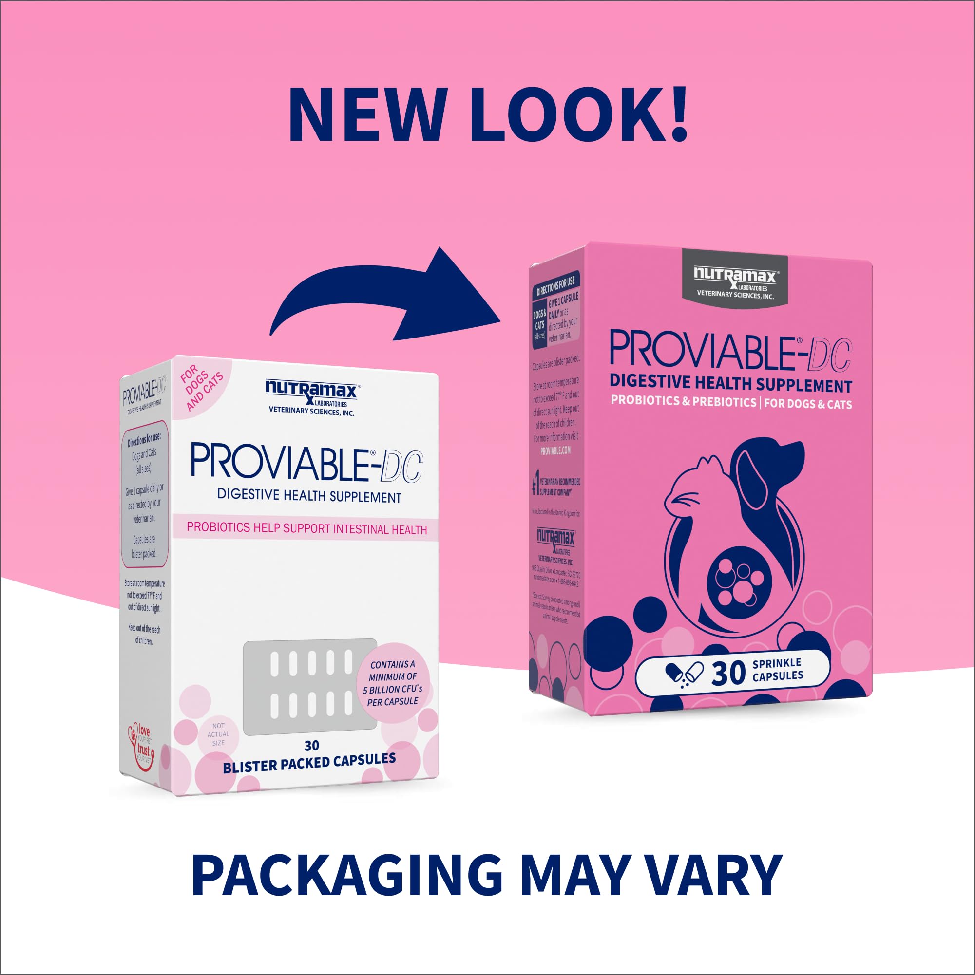 Nutramax Proviable capsules opened for sprinkling on food to support gut health