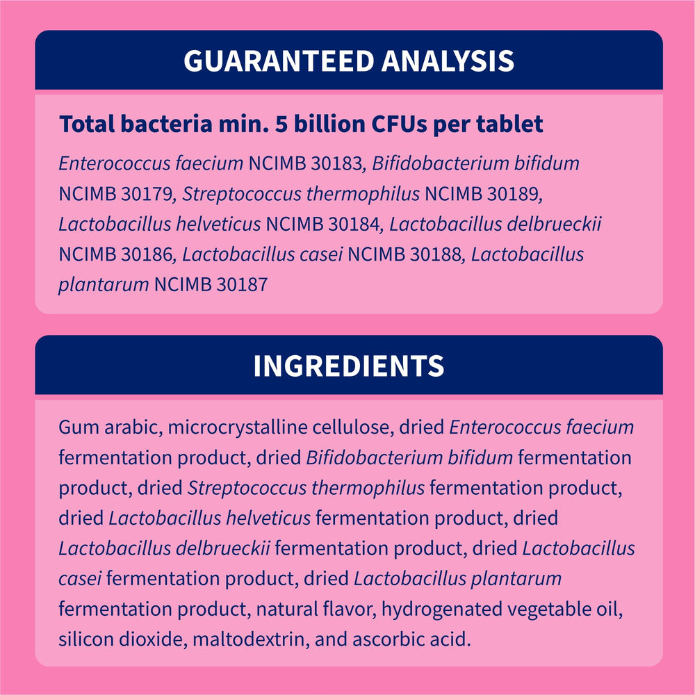 Nutramax Proviable microflora balance illustration on label.