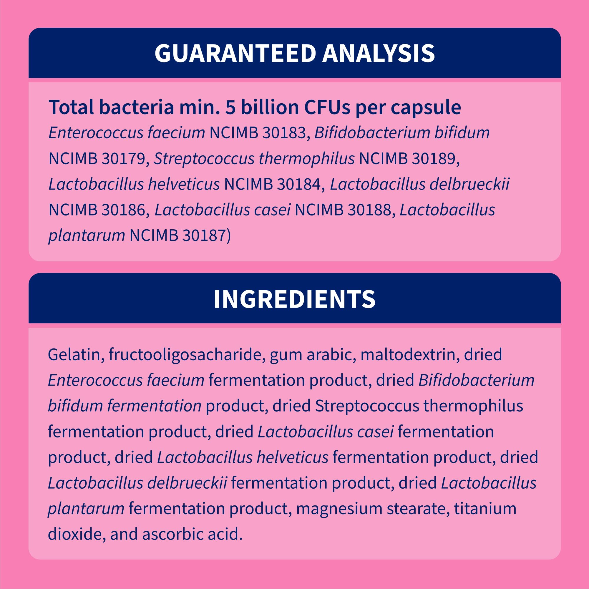 Nutramax Proviable prebiotic visualization highlights support for probiotic growth