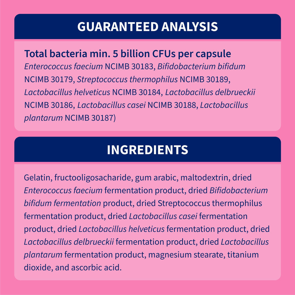 Nutramax Proviable prebiotic visualization highlights support for probiotic growth