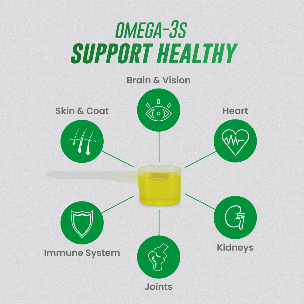 Welactin omega-3 supports kidney health considerations for dogs.