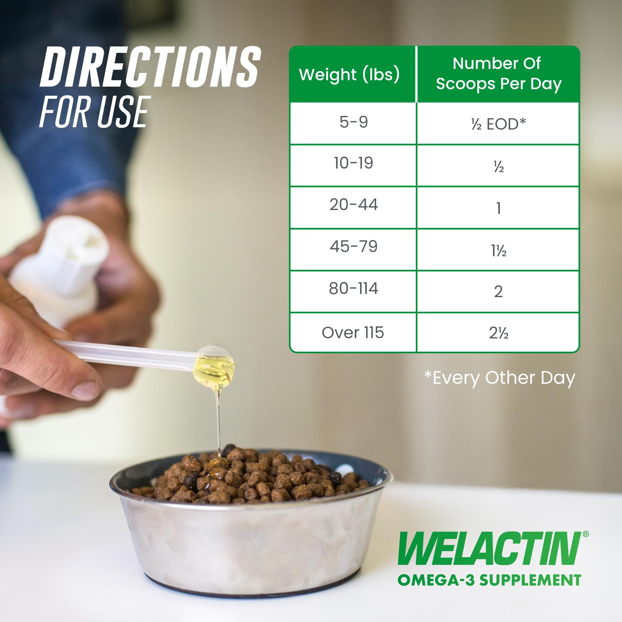 Welactin provides long-chain EPA and DHA for dogs.