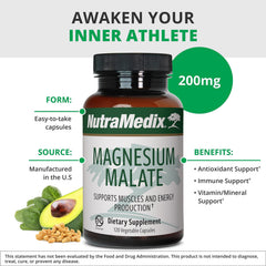NutraMedix Magnesium Malate gluten-free icon on bottle emphasizing dairy-free formulation
