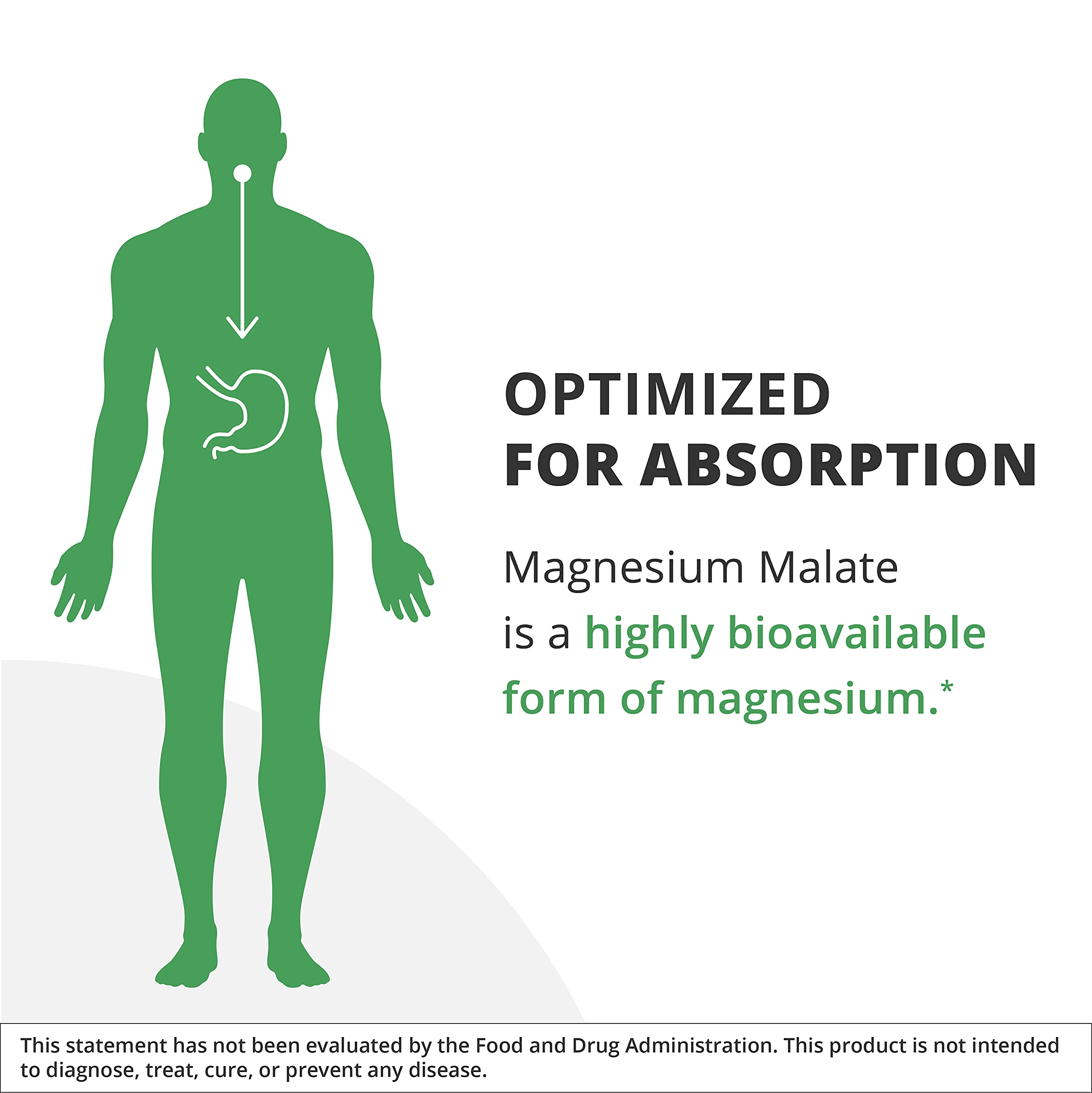 NutraMedix Magnesium Malate nutrition panel detailing ingredients and serving size