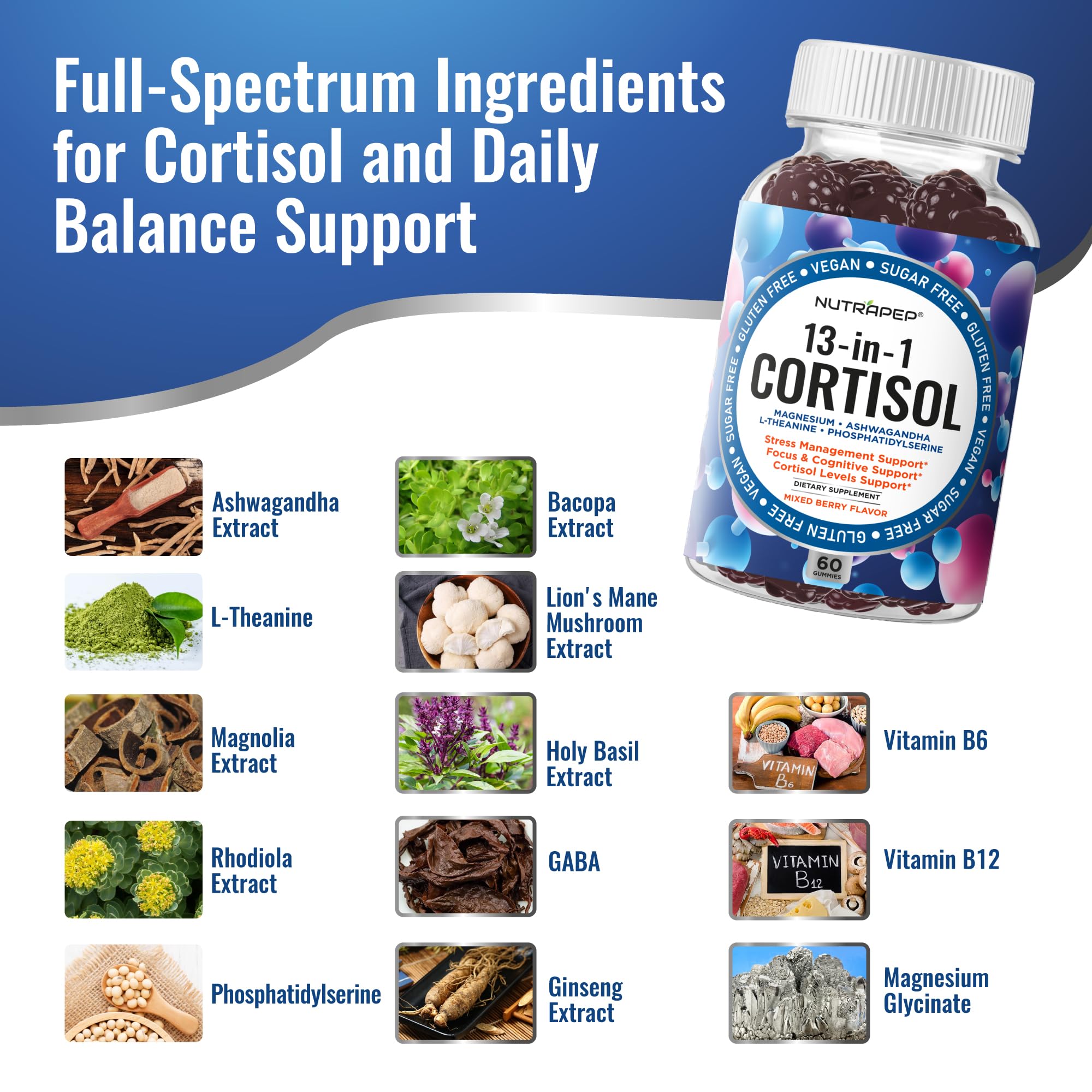 NutraPep Cortisol Gummies graphic highlights natural berry flavor.