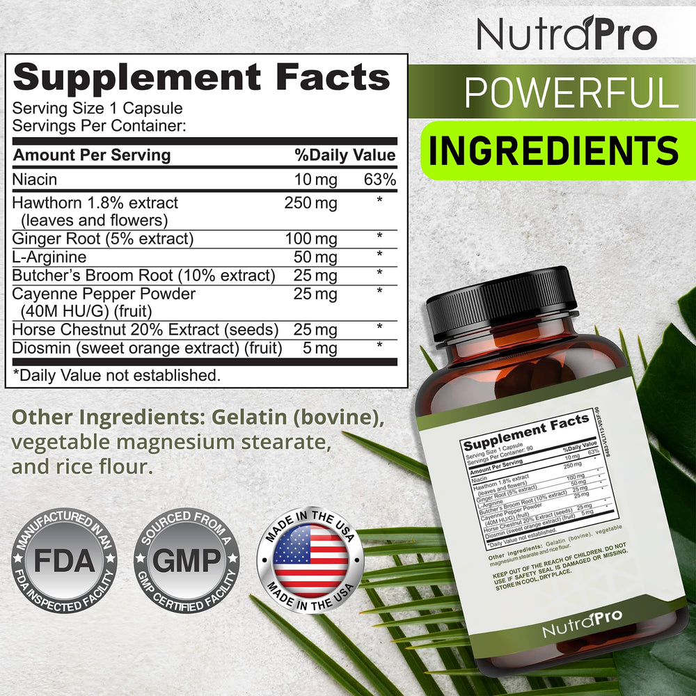 NutraPro packaging front box conveys premium Non-GMO formula