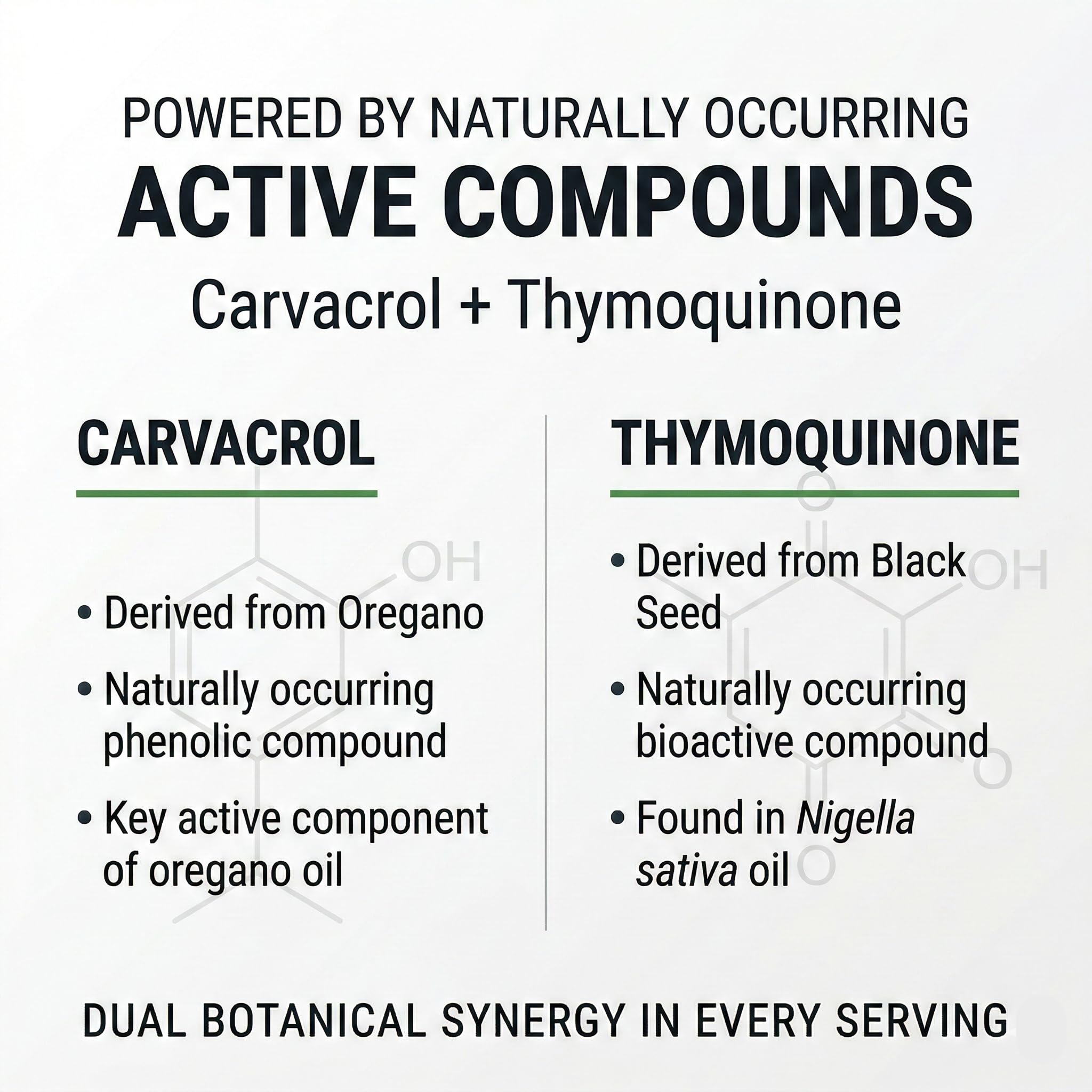 NutraVora-ingredient-supplement-facts image communicates premium ingredients and potency for informed choices.
