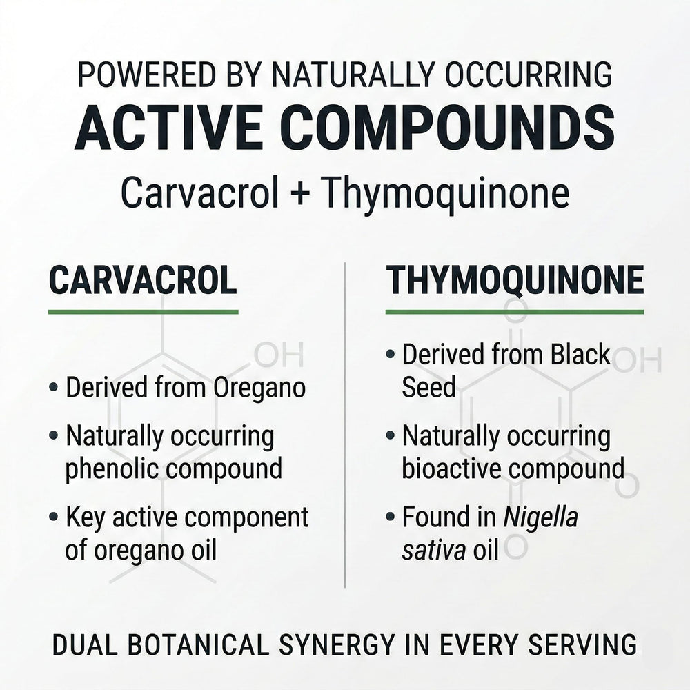 NutraVora-ingredient-supplement-facts image communicates premium ingredients and potency for informed choices.