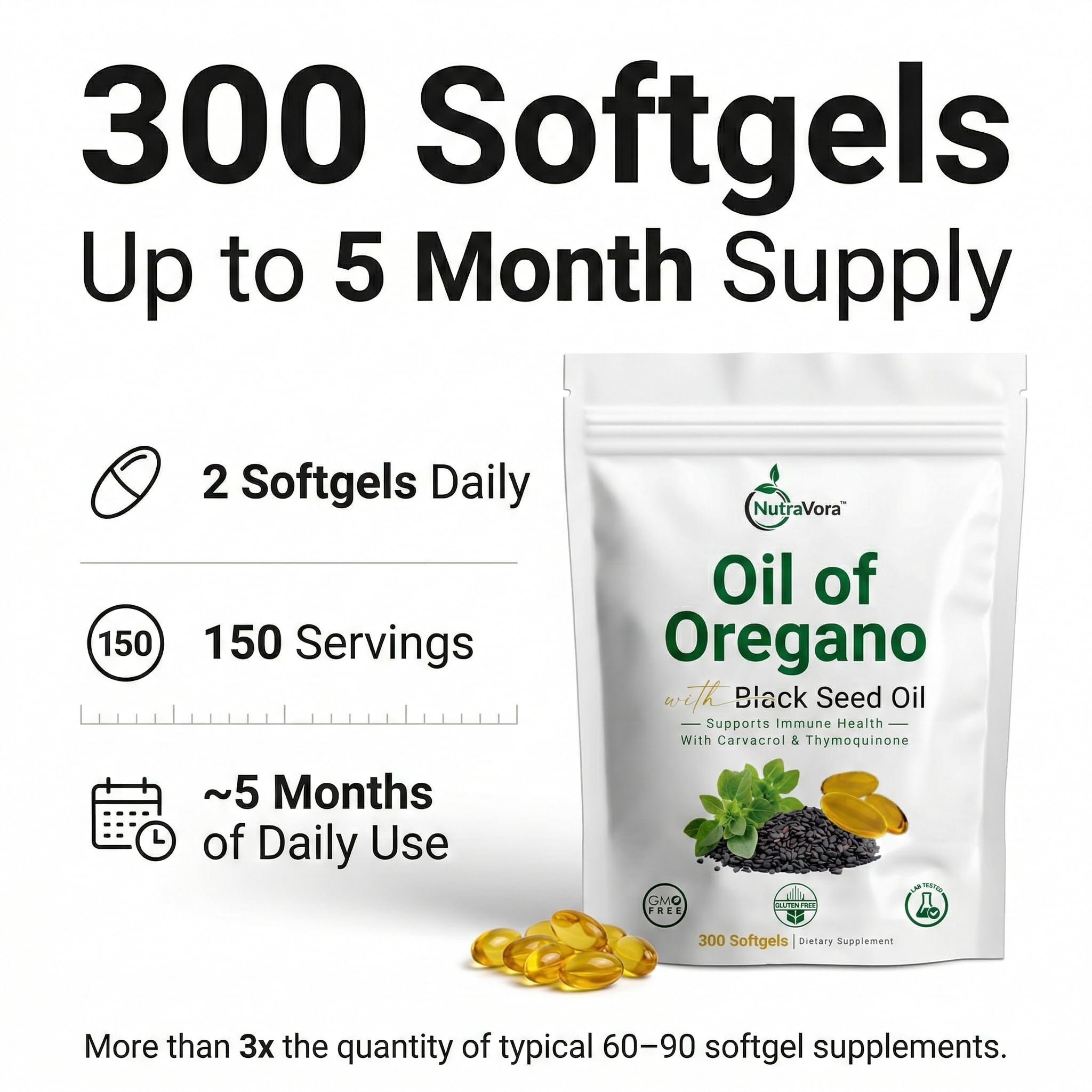 NutraVora softgels-dispensed shows easy daily intake with neutral taste.