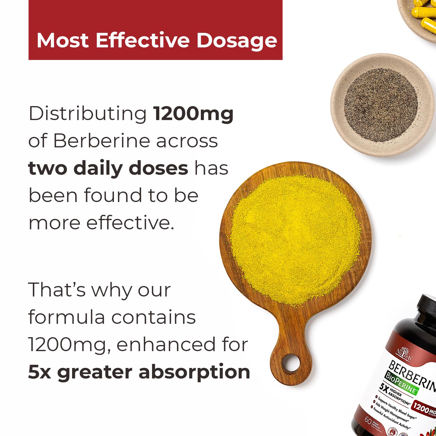 Nutreb Berberine 5x absorption badge suggests faster nutrient uptake with Bioperine.