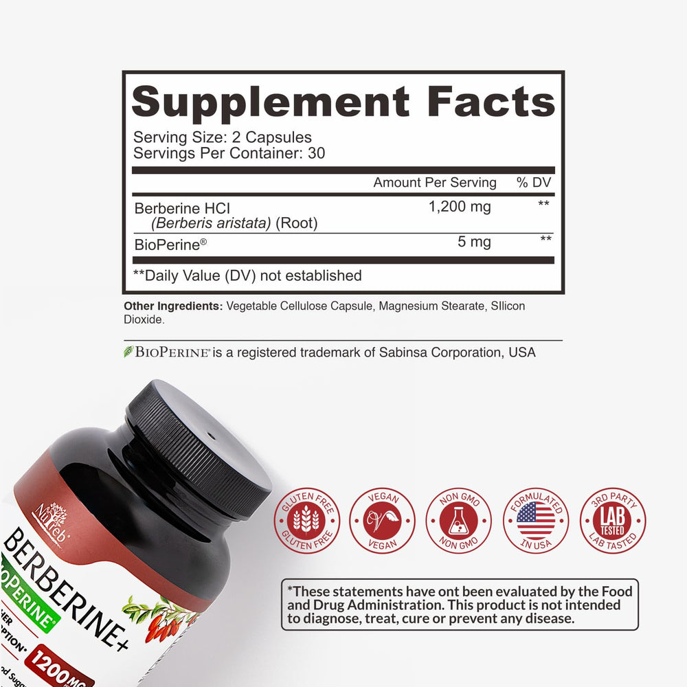 Nutreb Berberine 98% purity ingredient list emphasizes clean, non-GMO capsules.