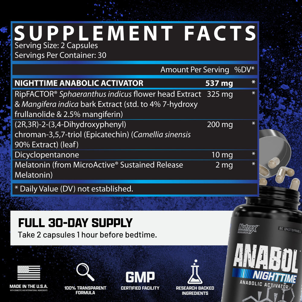 Nutrex Research Anabol PM packaging with label graphic shows clinically studied ingredients