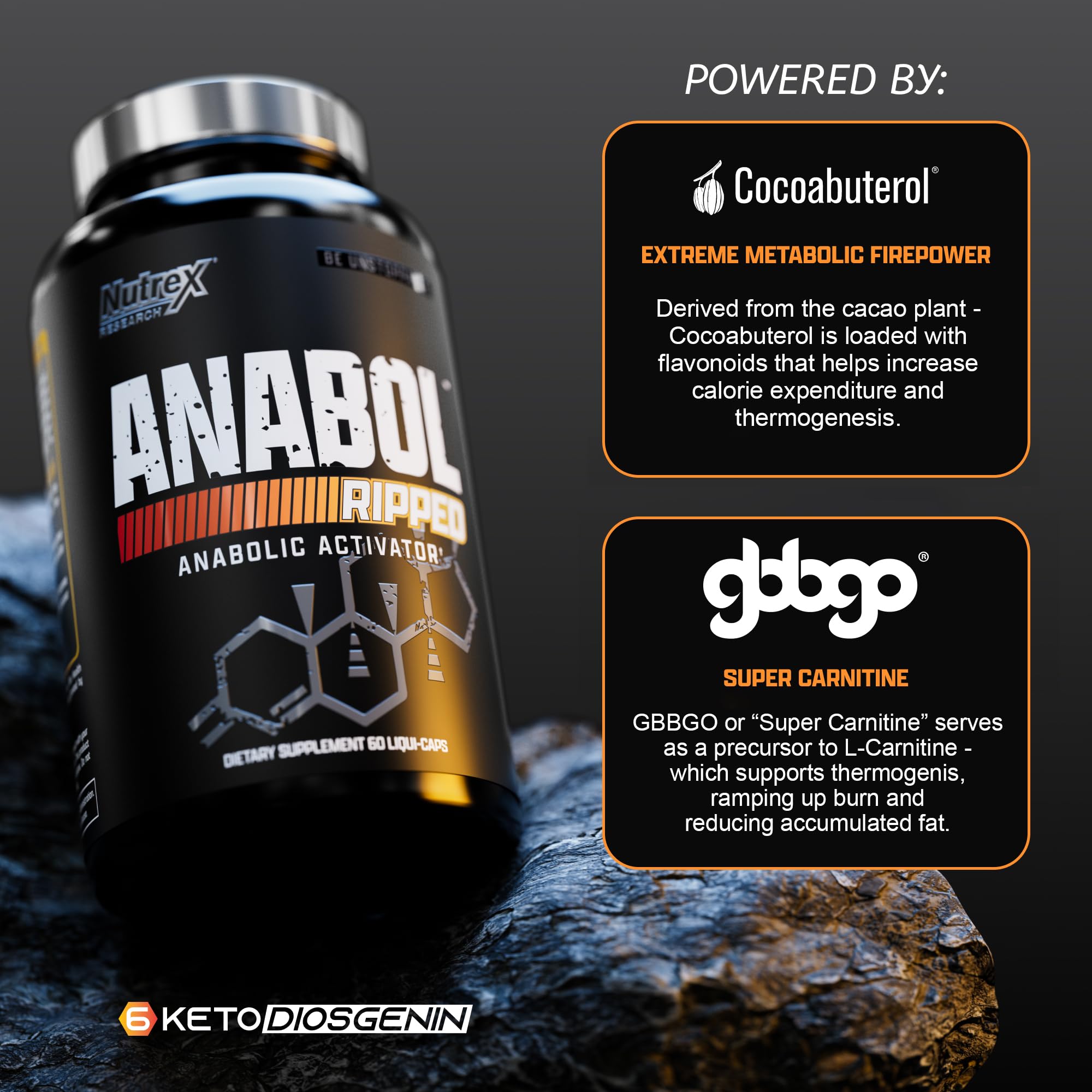 Nutrex Research Anabol Ripped capsules close-up for easy dosing