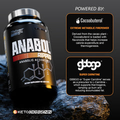 Nutrex Research Anabol Ripped capsules close-up for easy dosing