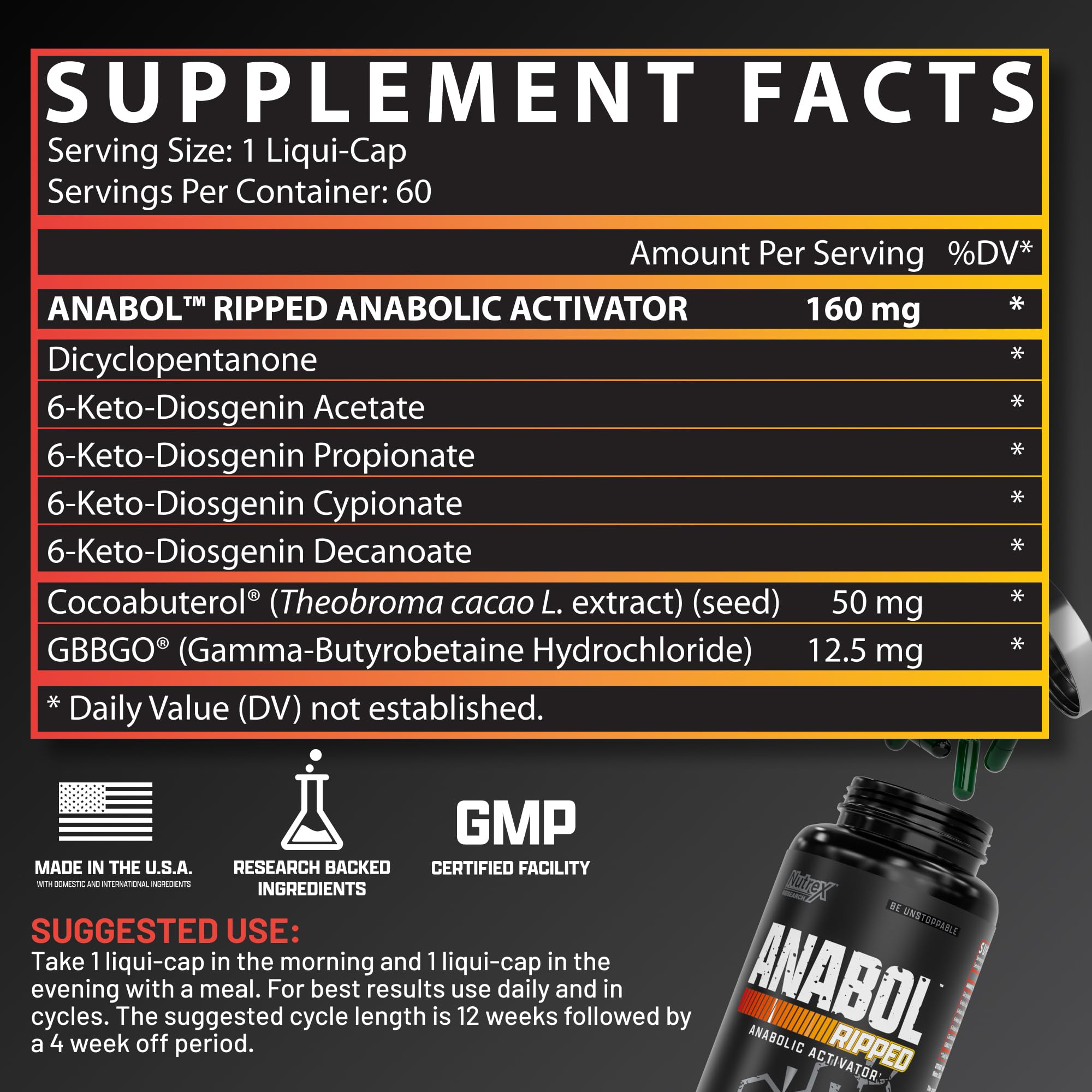 Nutrex Research Anabol Ripped ingredients panel highlights active compounds