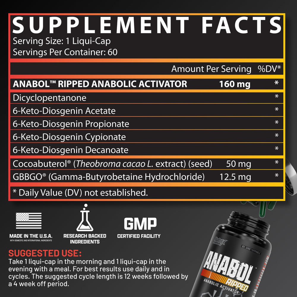 Nutrex Research Anabol Ripped ingredients panel highlights active compounds