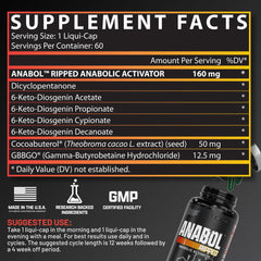 Nutrex Research Anabol Ripped ingredients panel highlights active compounds