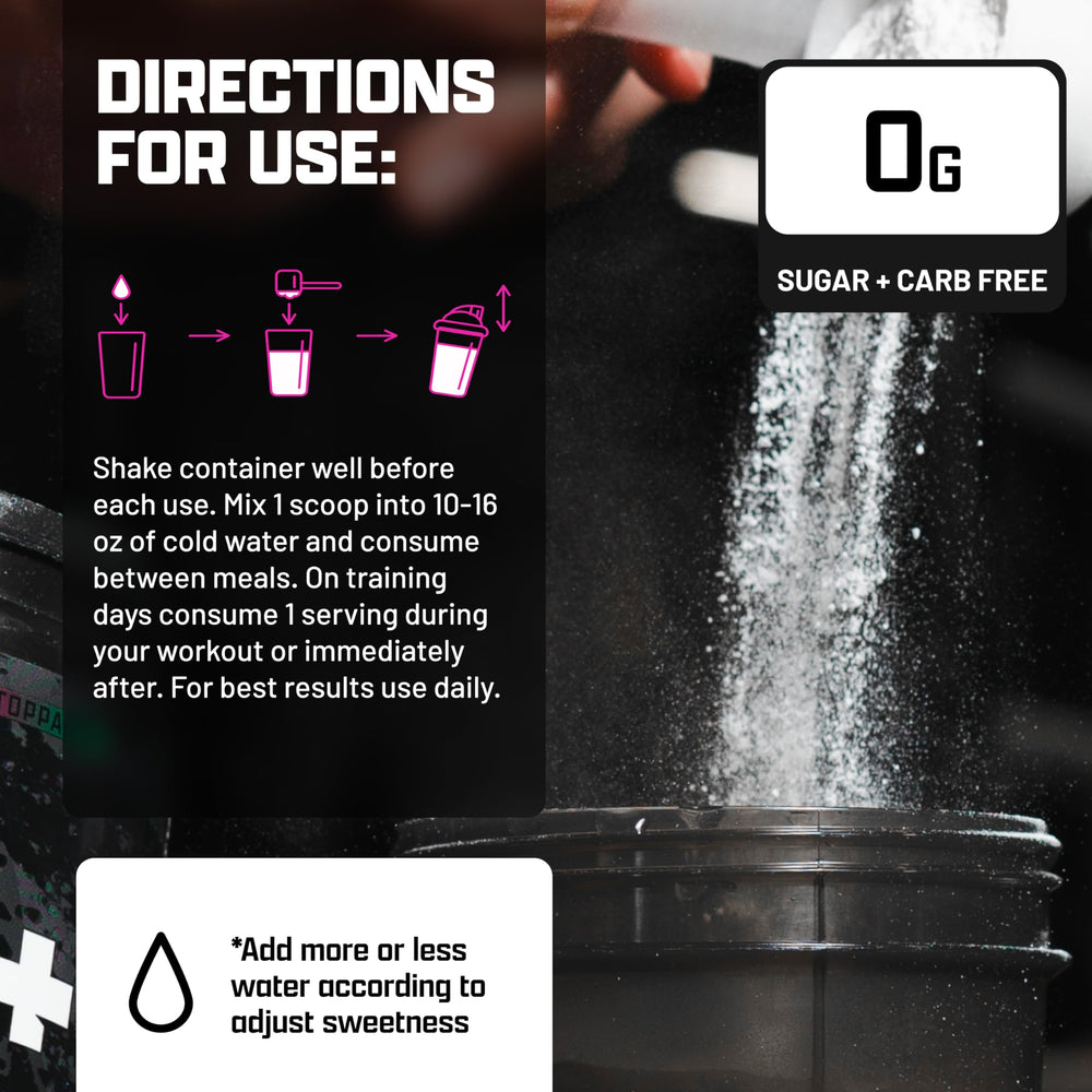 Nutrex Research EAA Hydration during workout in a gym setting for intra‑workout hydration