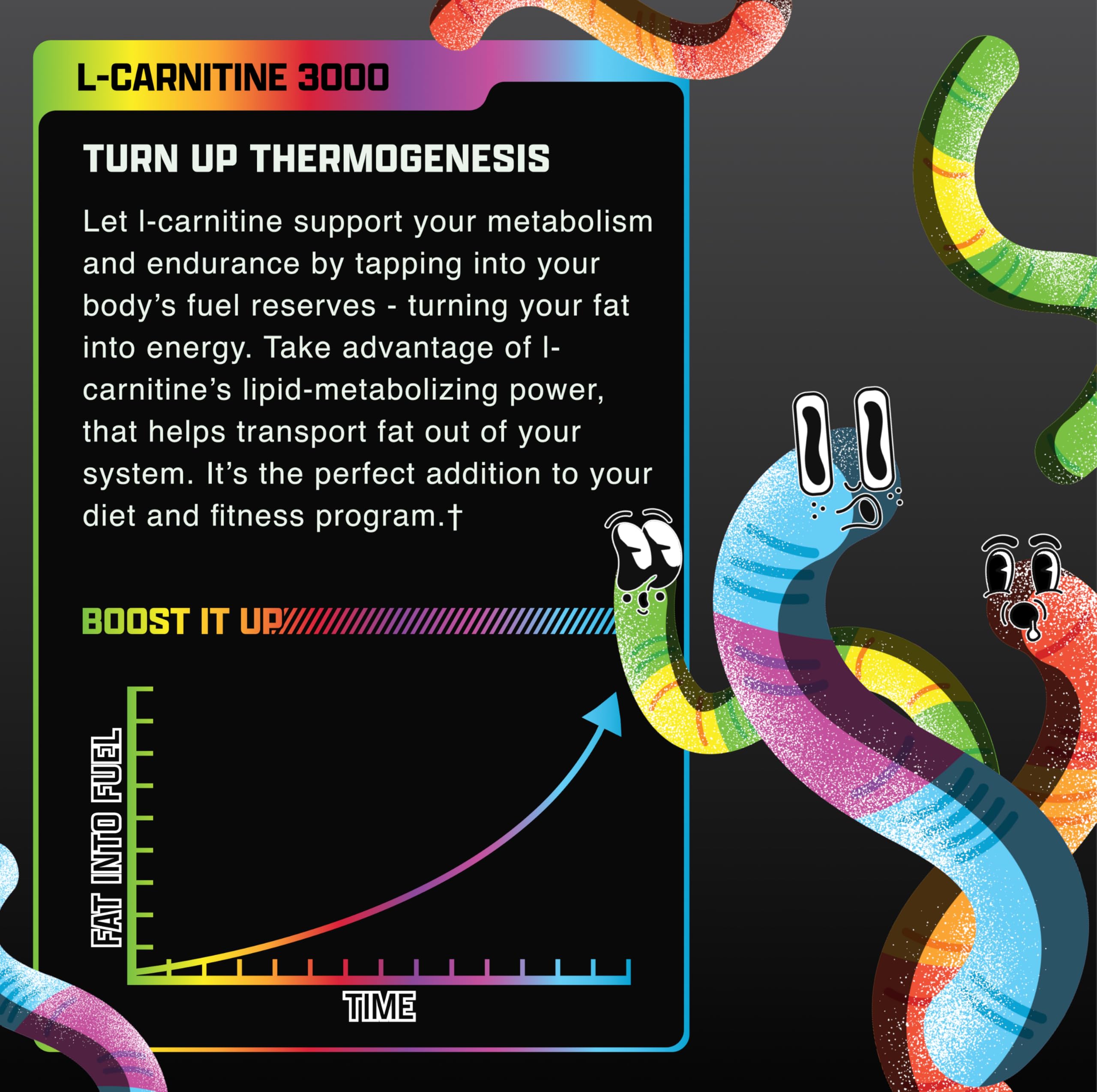 Nutrex Research Liquid L Carnitine 3000 flavor close-up showcases Sour Gummy Worms taste.