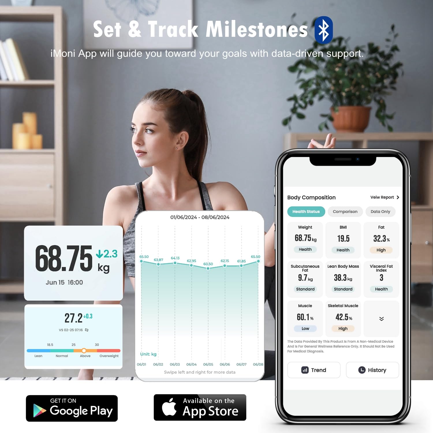 NUTRI FIT Scale multi-user support lets families track separately on one device.