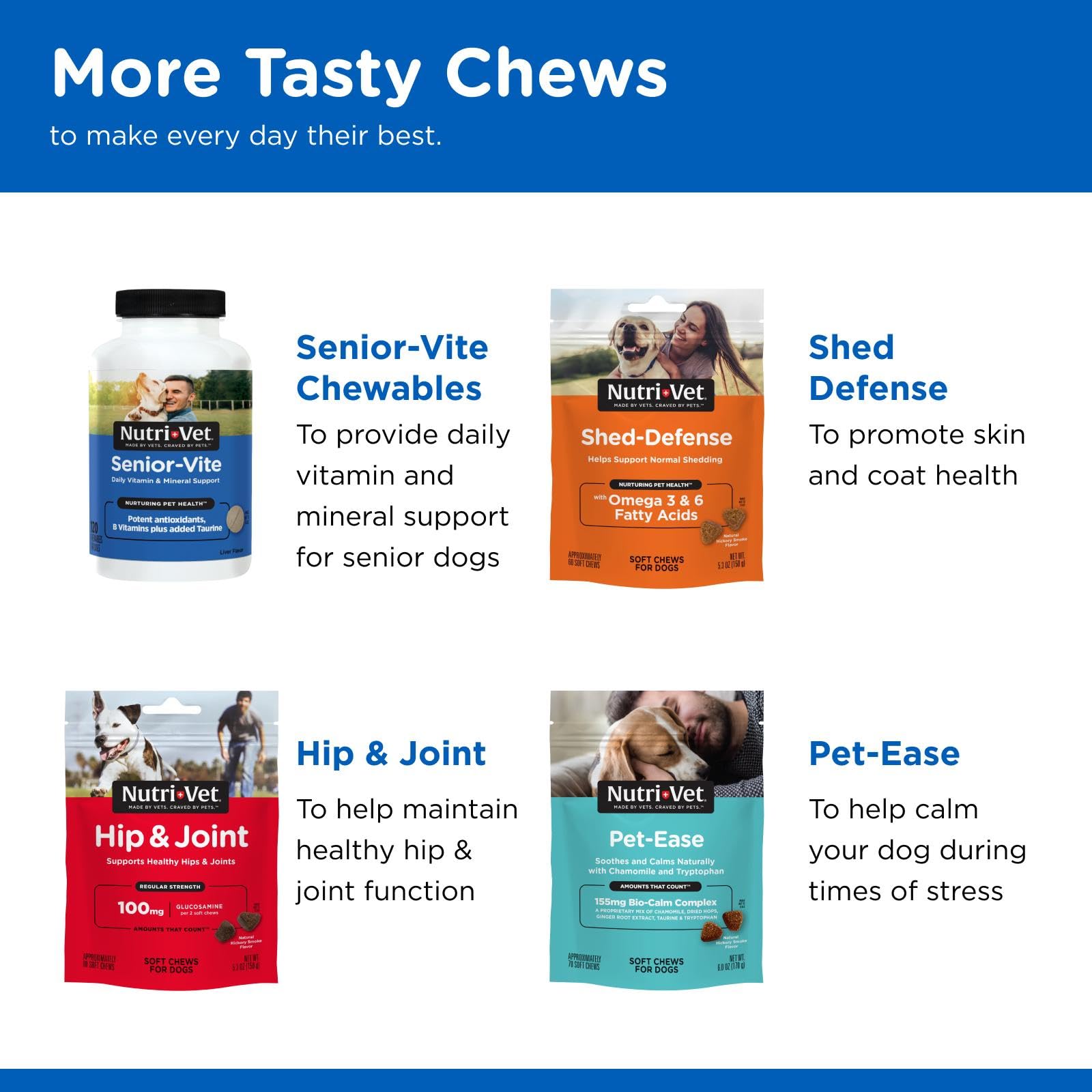 Nutri-Vet Multi-Vite packaging underscores veterinarian-formulated multivitamins