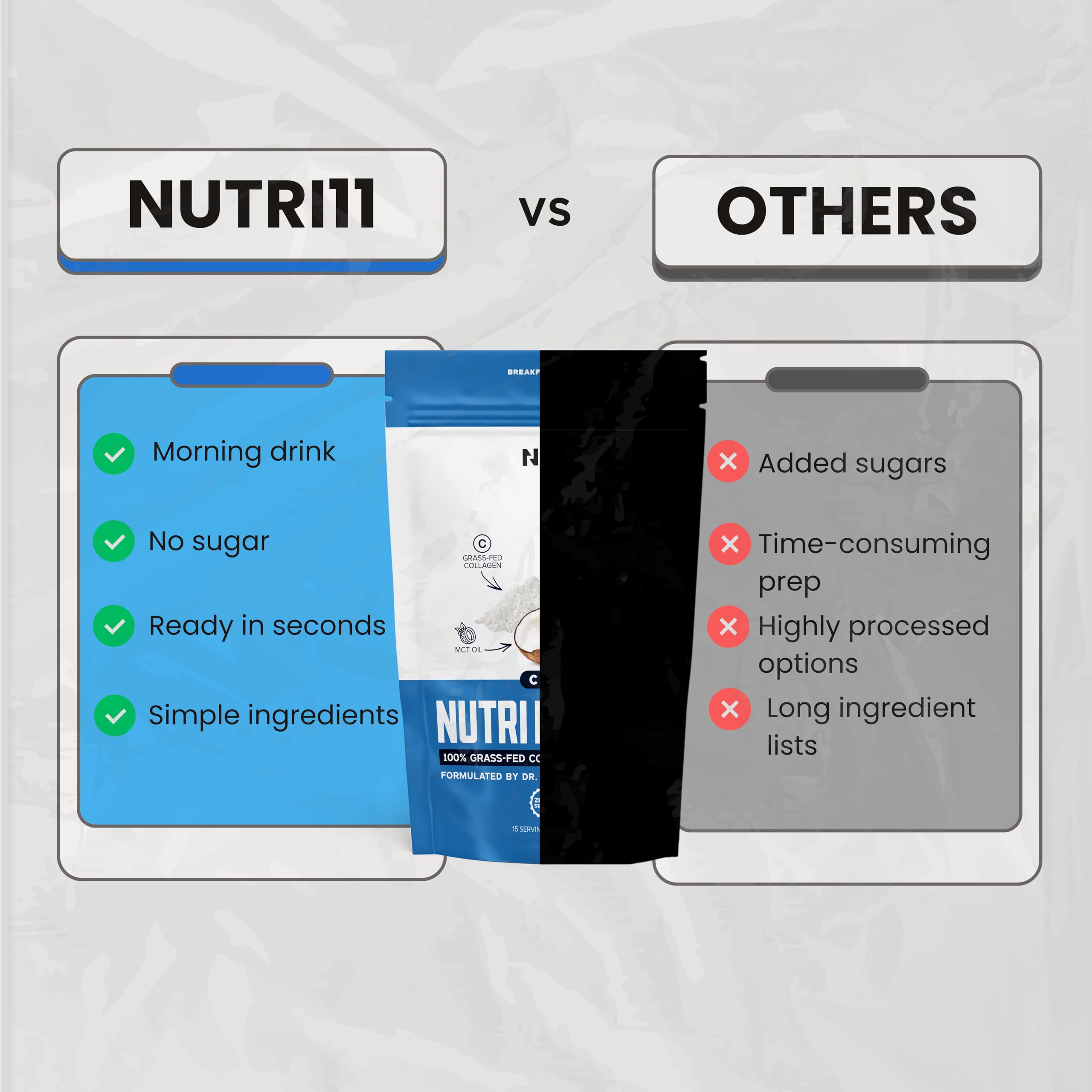 Nutri11 Dark chocolate powder in glass for a rich shake.