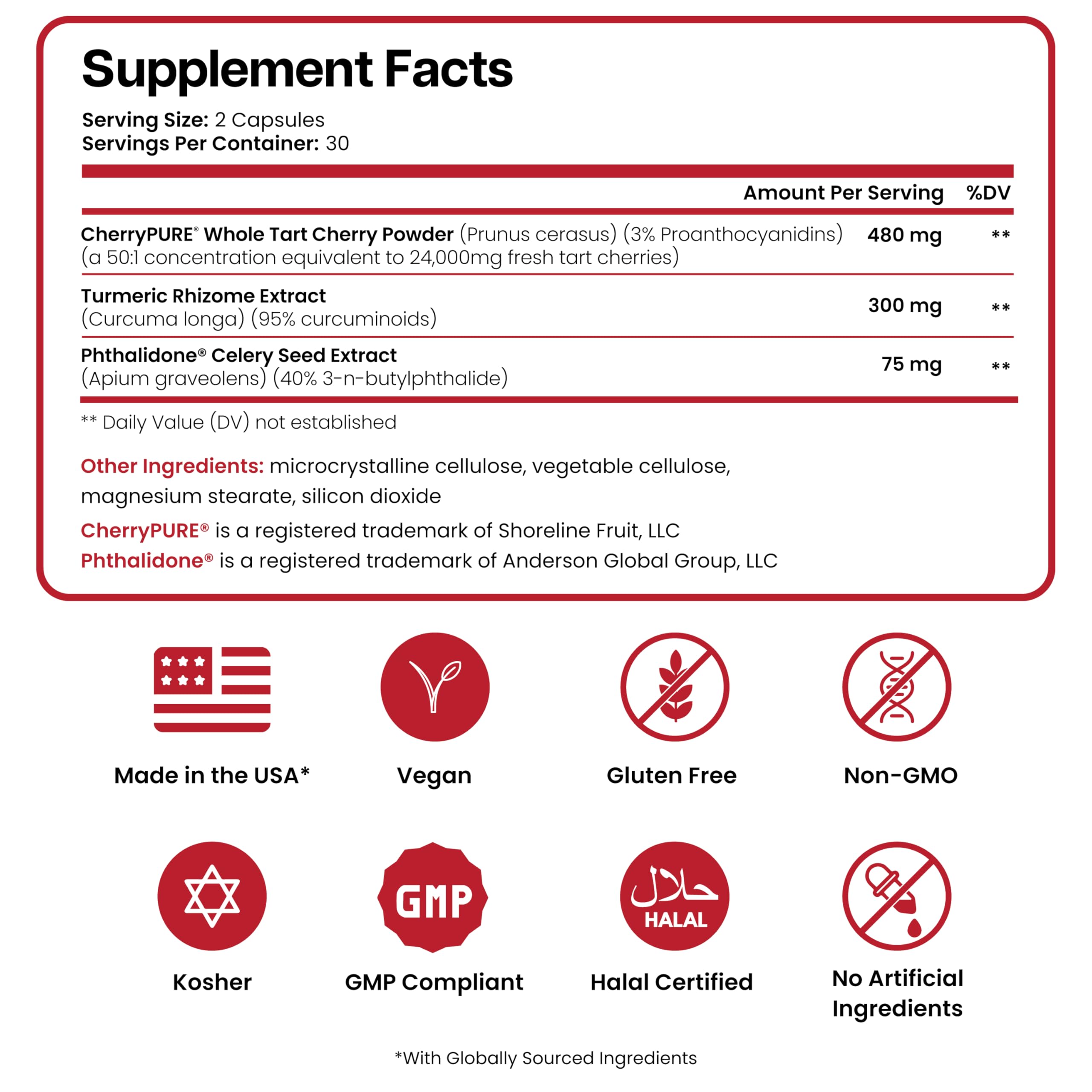 Nutriana third-party testing certificate indicating purity and safety
