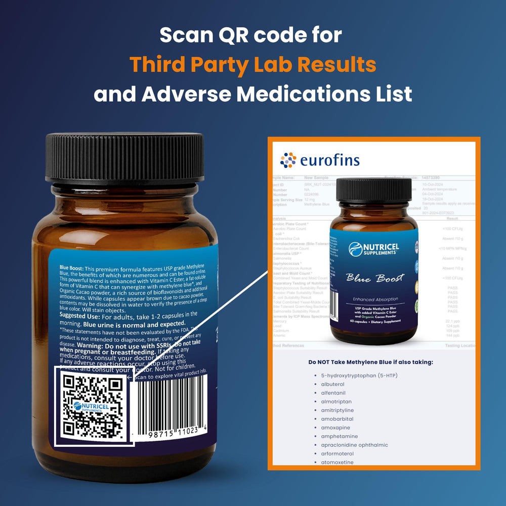Nutricel Methylene Blue 60-capsule bottle highlights daily supply