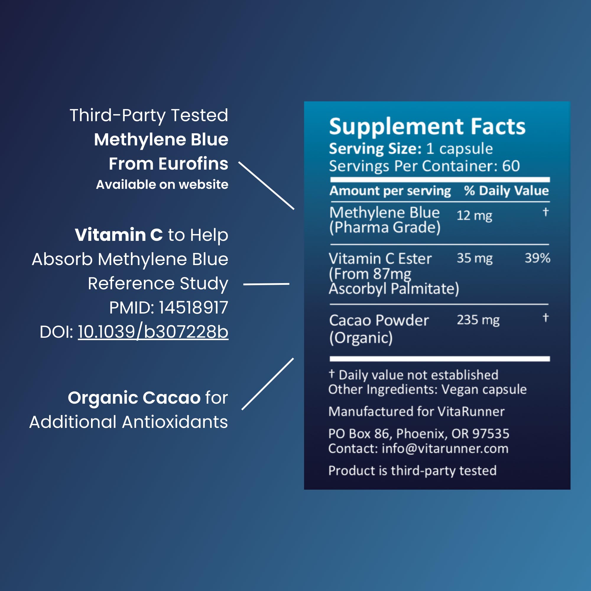 Nutricel Methylene Blue no-dyes claim shown on packaging
