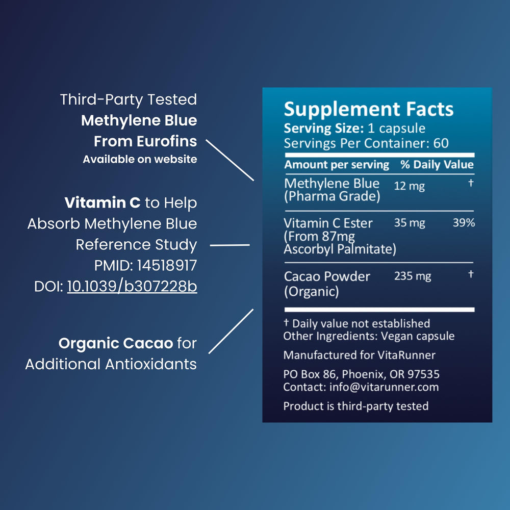 Nutricel Methylene Blue no-dyes claim shown on packaging