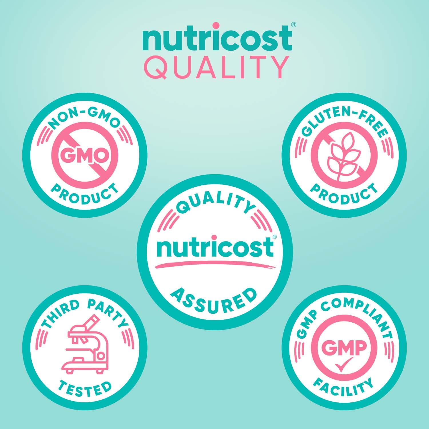 Nutricost boric acid 600mg vaginal suppositories capsules closeup highlighting plant-derived capsules.