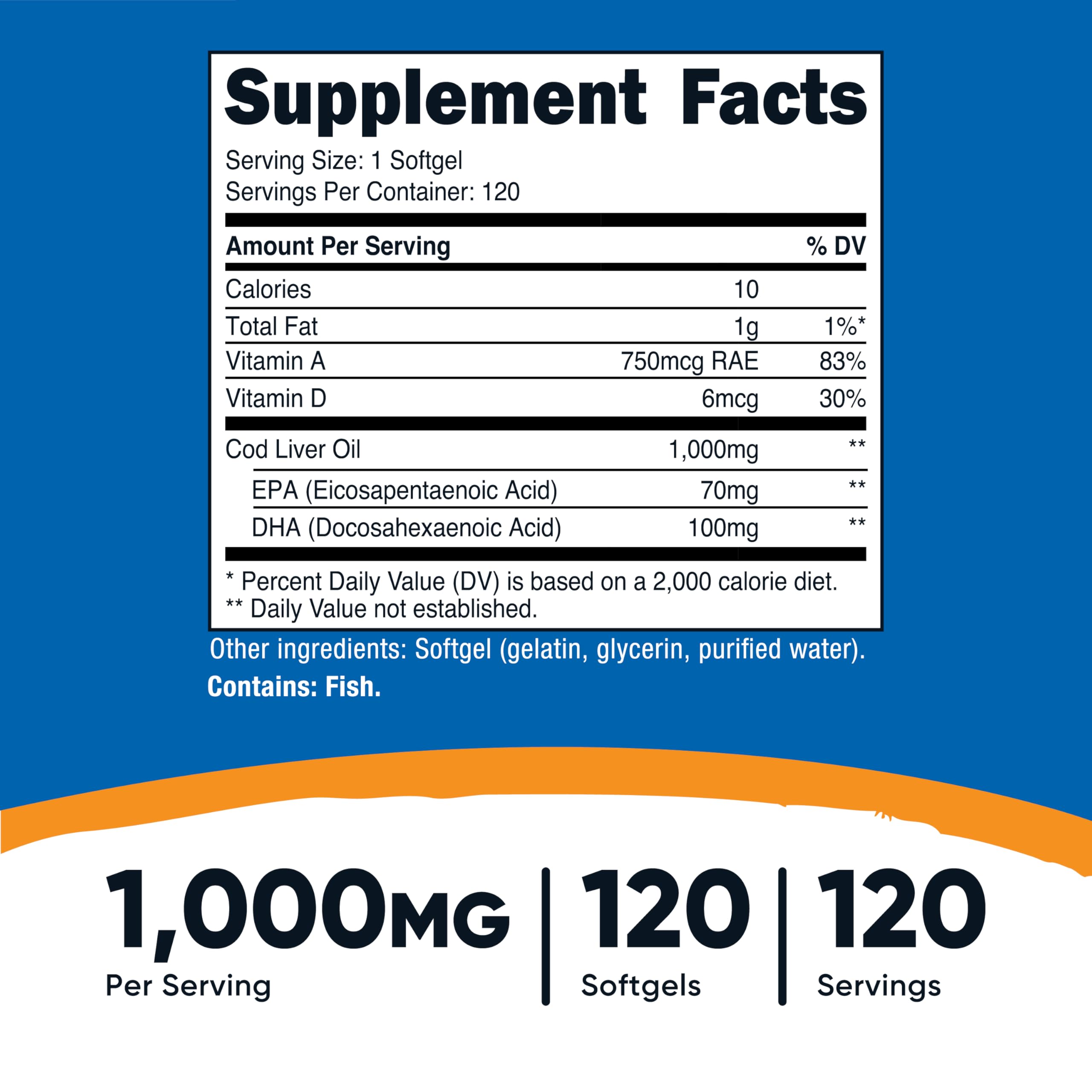 Nutricost cod liver oil softgel capsules closeup emphasizing easy-swallow design.