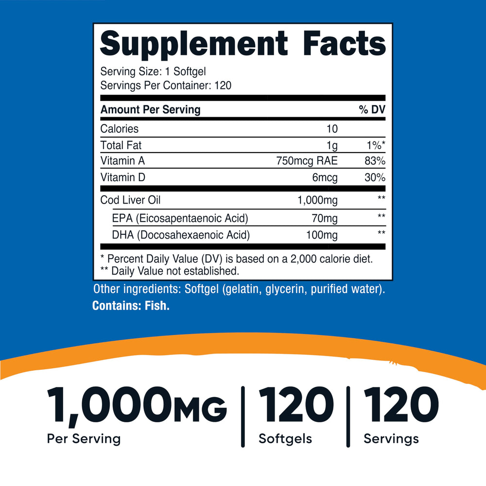Nutricost cod liver oil softgel capsules closeup emphasizing easy-swallow design.