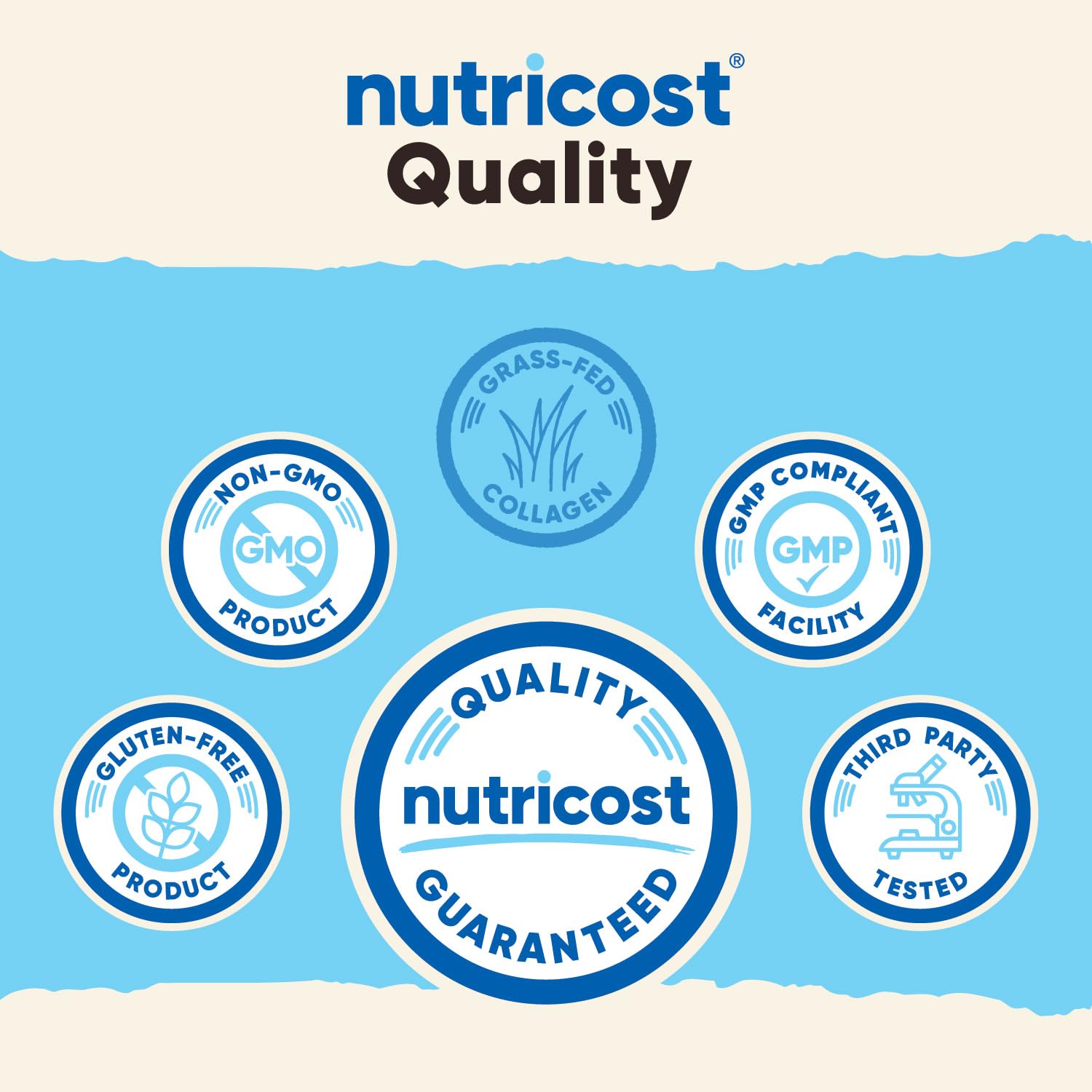 Nutricost collagen peptides powder in a glass shows smooth mixability.