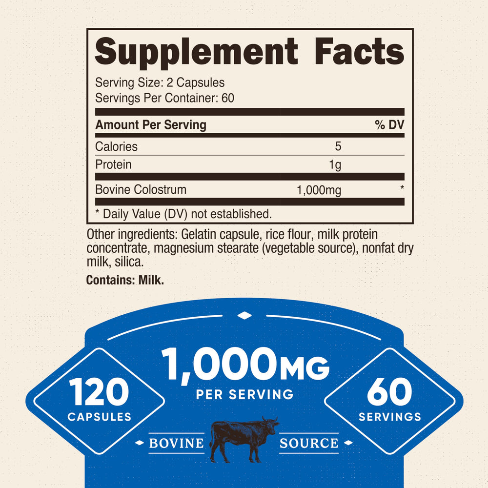 Capsules closeup highlighting two-capsule serving of Nutricost Colostrum