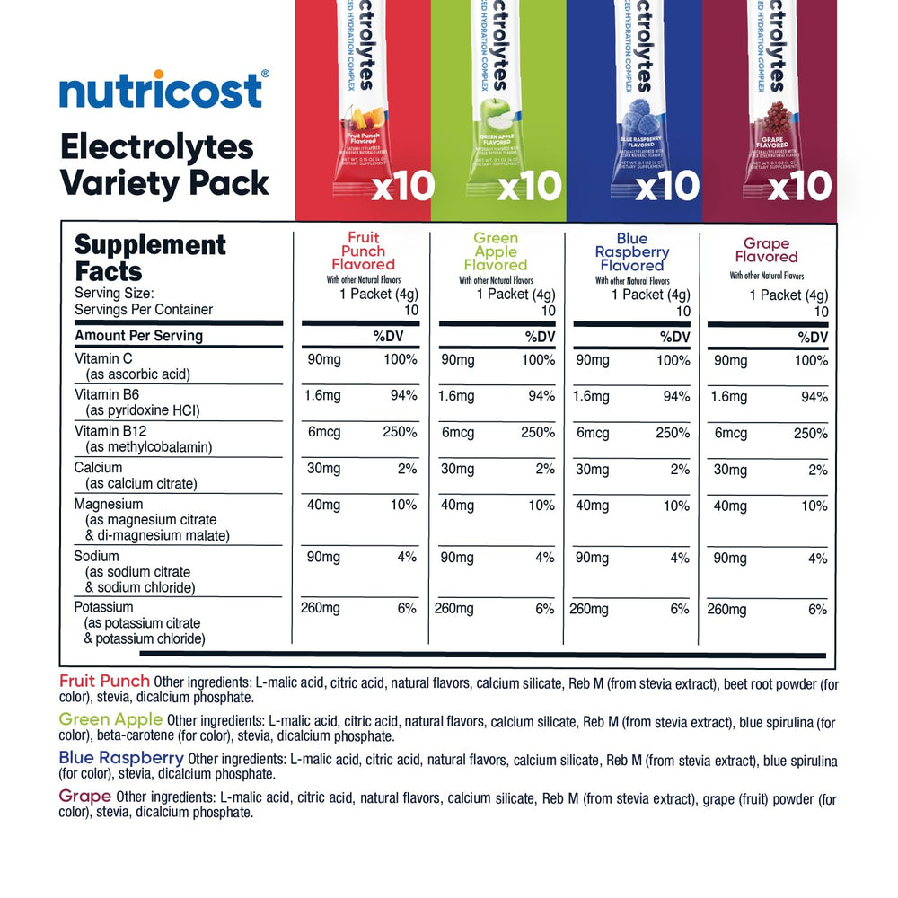 Nutricost Electrolytes Variety Fruit Punch stickpack for convenient flavor recharge