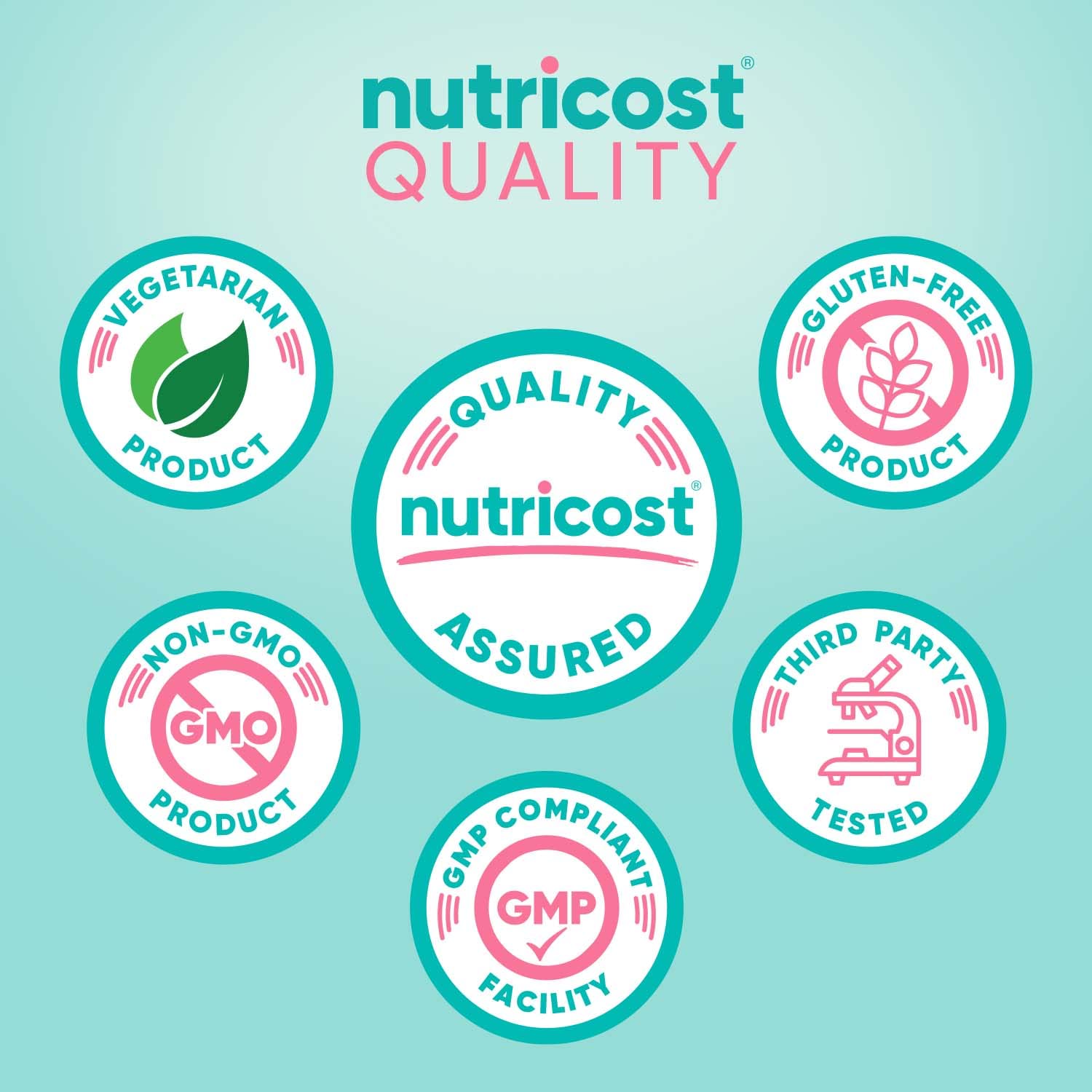 Nutricost Folic Acid for Women bottle showing label and veggie capsules
