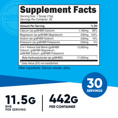 Pouring Nutricost Keto BHB exogenous salts for steady keto energy