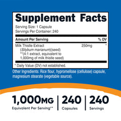 Nutricost Milk Thistle capsules close-up highlighting compact, easy-to-swallow design
