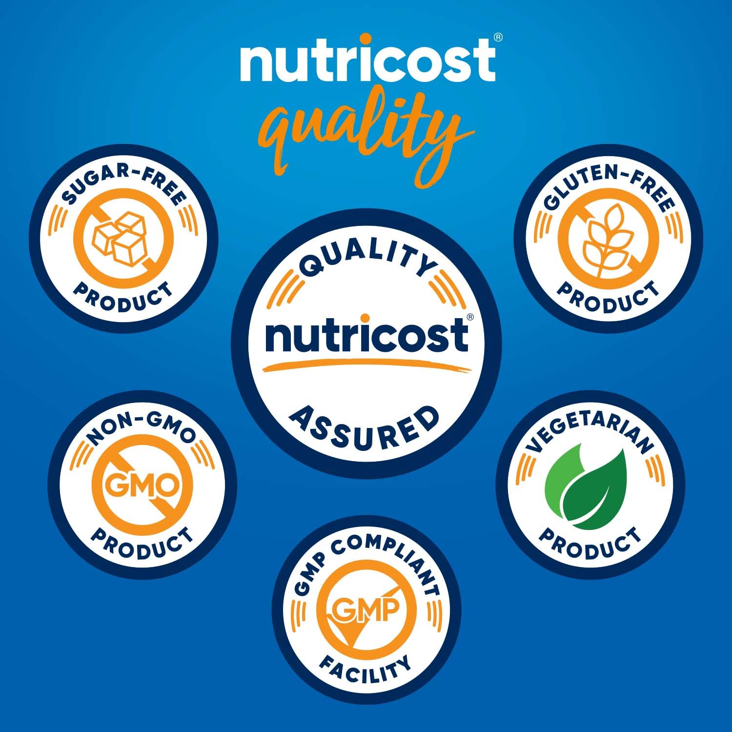 Capsules of Nutricost Red Yeast Rice with CoQ10 for daily supplementation