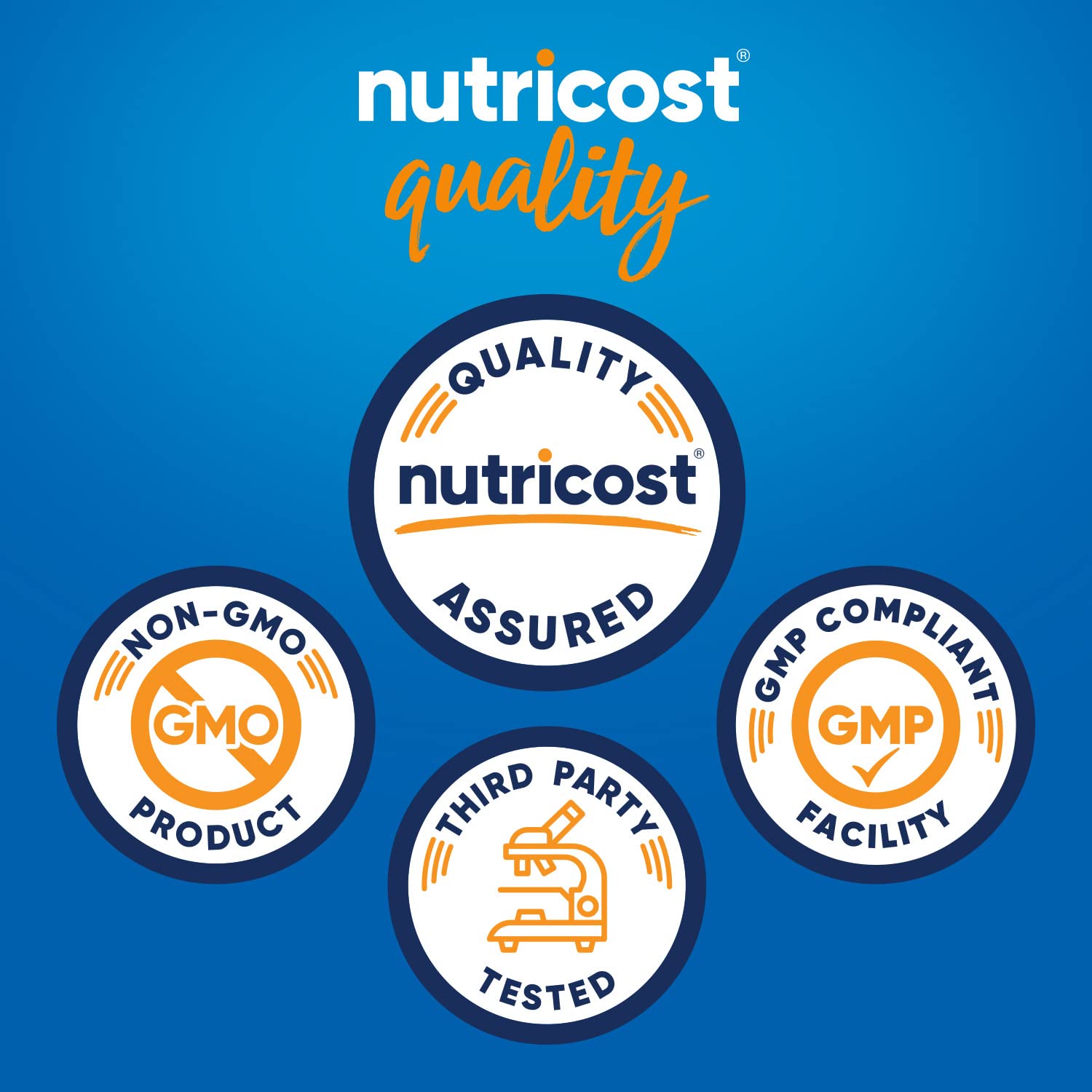 Nutricost Testosterone Support serving size on label showing 30 servings.