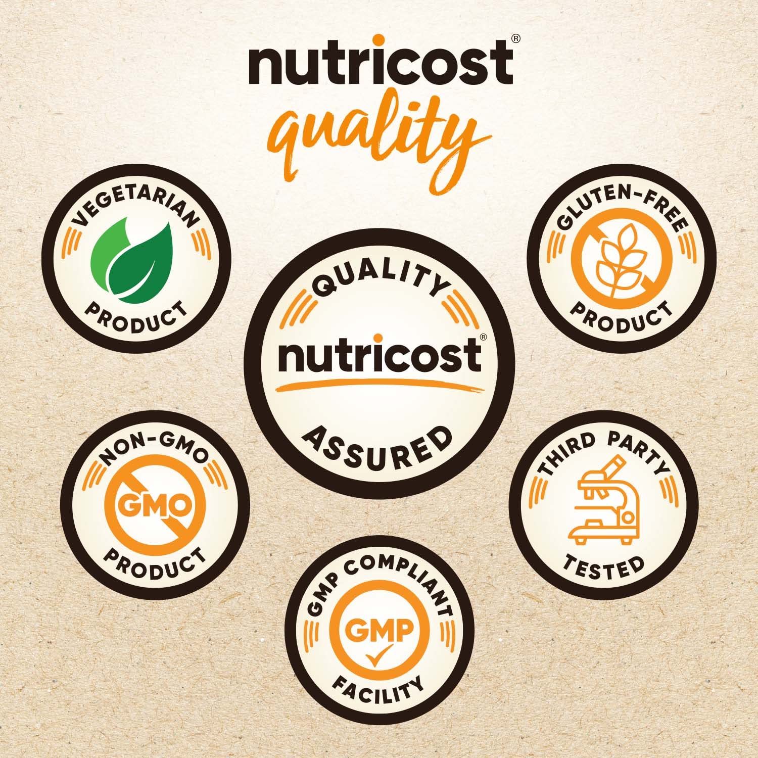 Nutricost turmeric powder added to smoothies for color and flavor