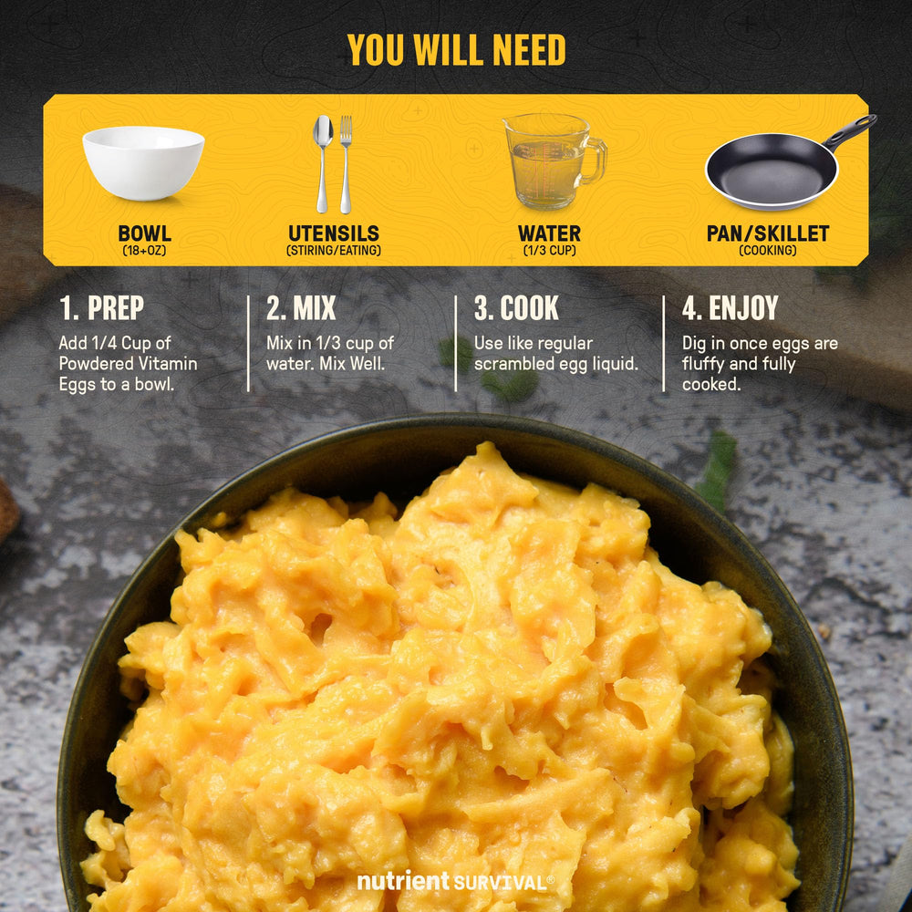 Nutrient Survival Thirty-Three Nutrients Per Serving emphasized for balanced meals