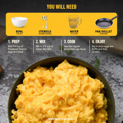 Nutrient Survival Thirty-Three Nutrients Per Serving emphasized for balanced meals