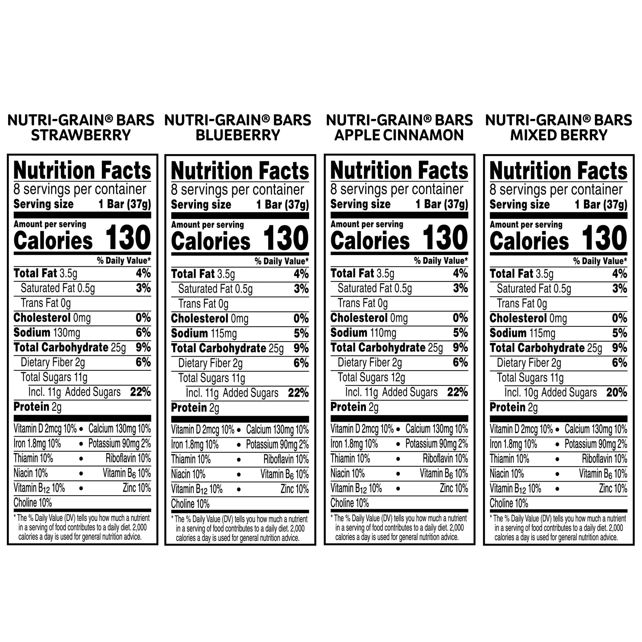 Nutri-Grain variety-pack package-wide image highlights pantry staple for busy days.
