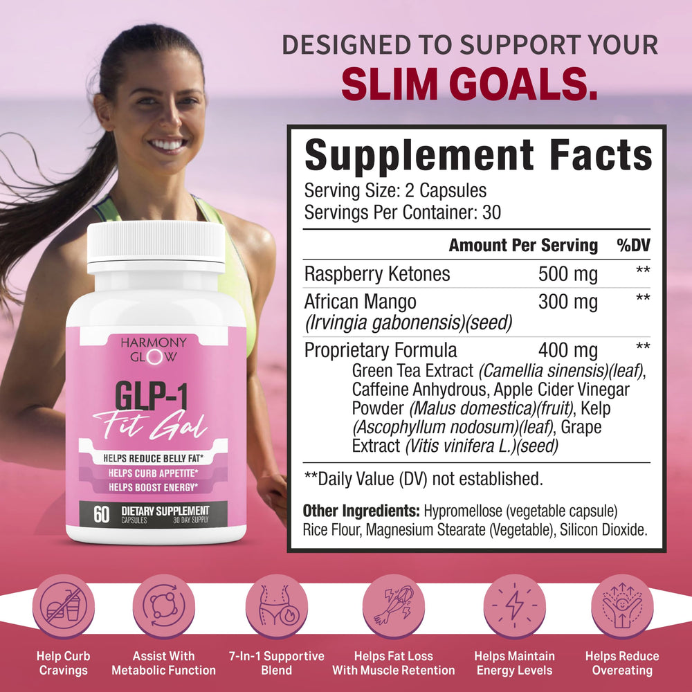 Nutrimend IQ GLP-1 Fit Gal label closeup showing product details
