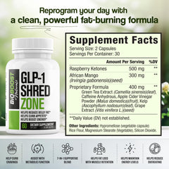 Nutrimend IQ GLP-1 Shred Zone capsules ready for daily energy and focus